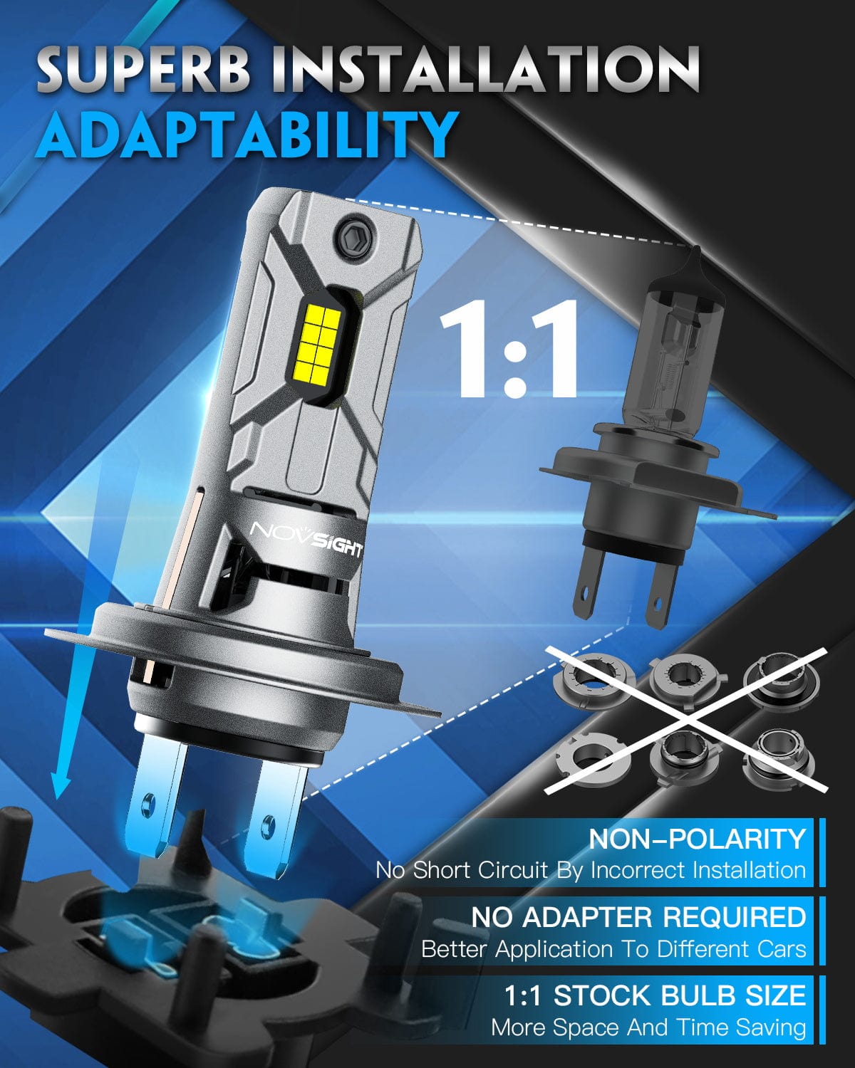 N64 Pro-Mini Series | H7 LED Bulbs 1:1 Mini Size Wireless 60W, 12000LM 6500K White | 2 Bulbs - NOVSIGHT