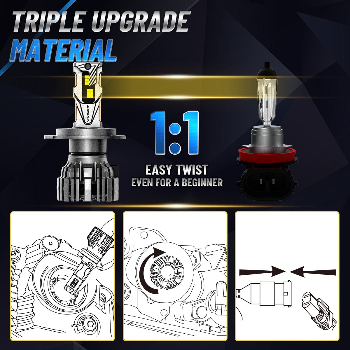 N67 Pro Series | H4 9003 HB2 LED Bulbs Intelligent Cooling System 140W 30000LM 6500K | 2 Bulbs - NOVSIGHT