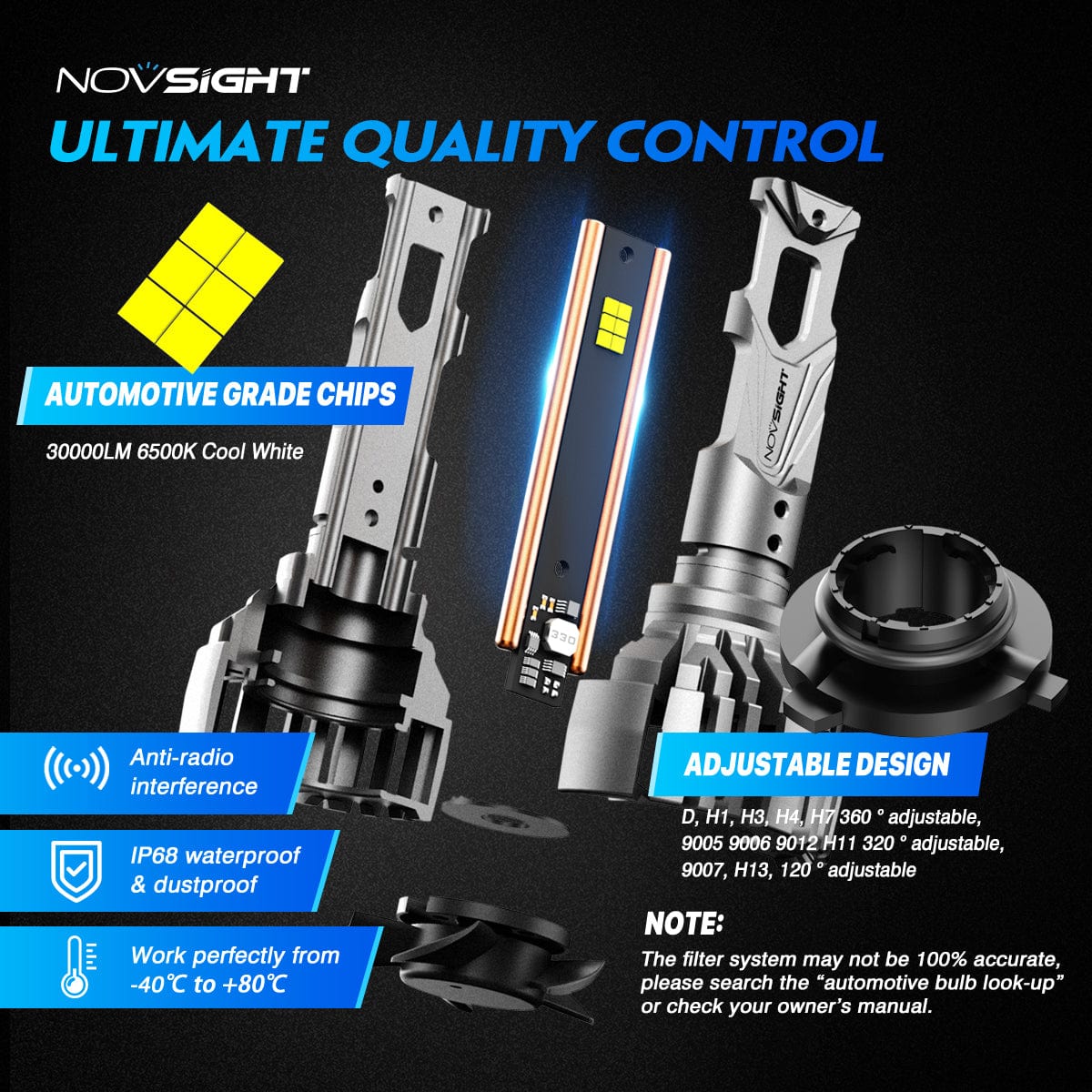 N67 Pro Series | H11 9005 Combo LED Bulbs Intelligent Cooling System 140W 30000LM 6500K | 4 Bulbs - NOVSIGHT