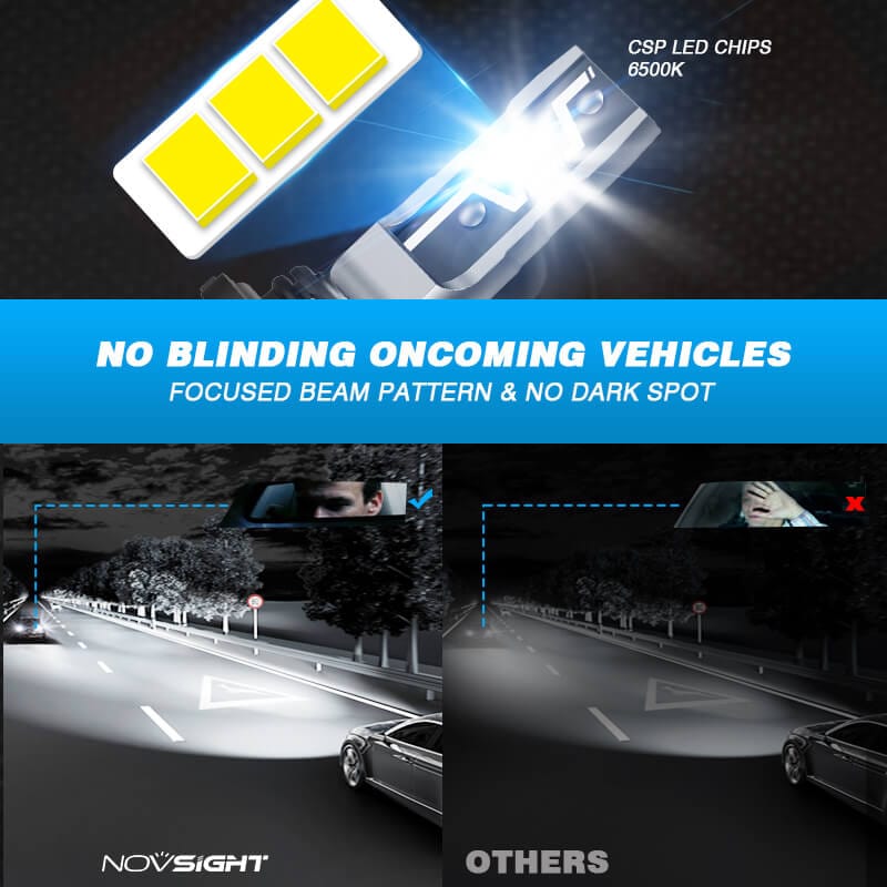9005+H11 LED headlight bulbs 6500K with focused beam pattern no glare