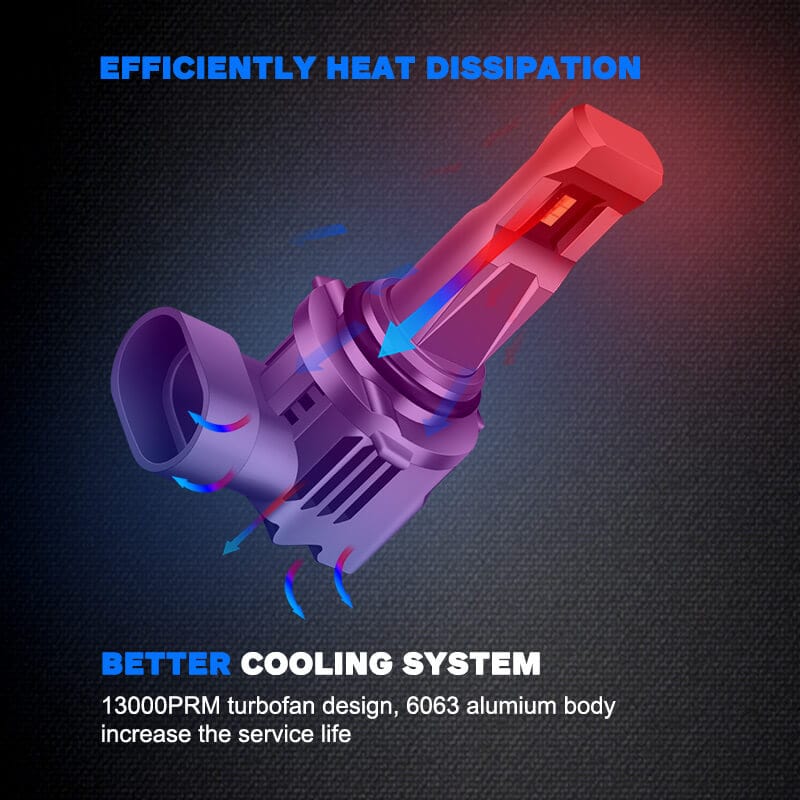 9005 LED headlight bulbs with efficient colling system