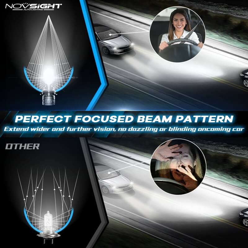 9007 LED headlight bulbs with focused beam pattern