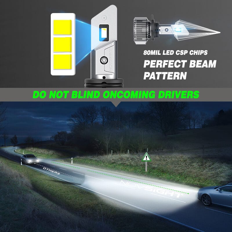 9012 LED headlight bulbs with perfect beam pattern and anti-glare