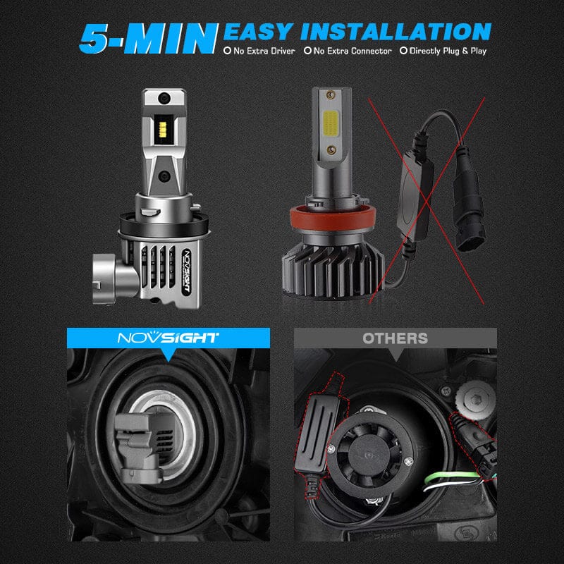 H11 LED headlight bulbs take 5 minutes to install