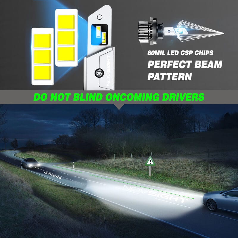 H13 LED headlight bulbs with perfect beam pattern and anti-glare