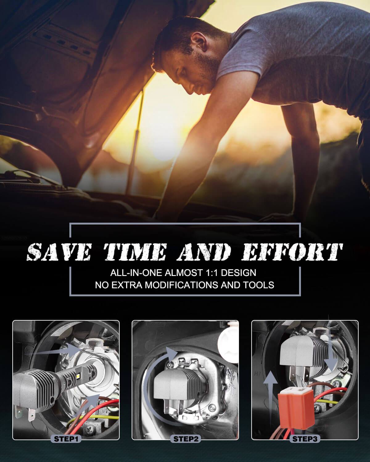 installation of H3 bulbs