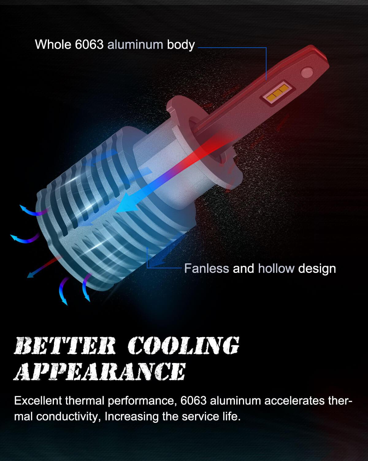 H13 alu body and fanless hollow design
