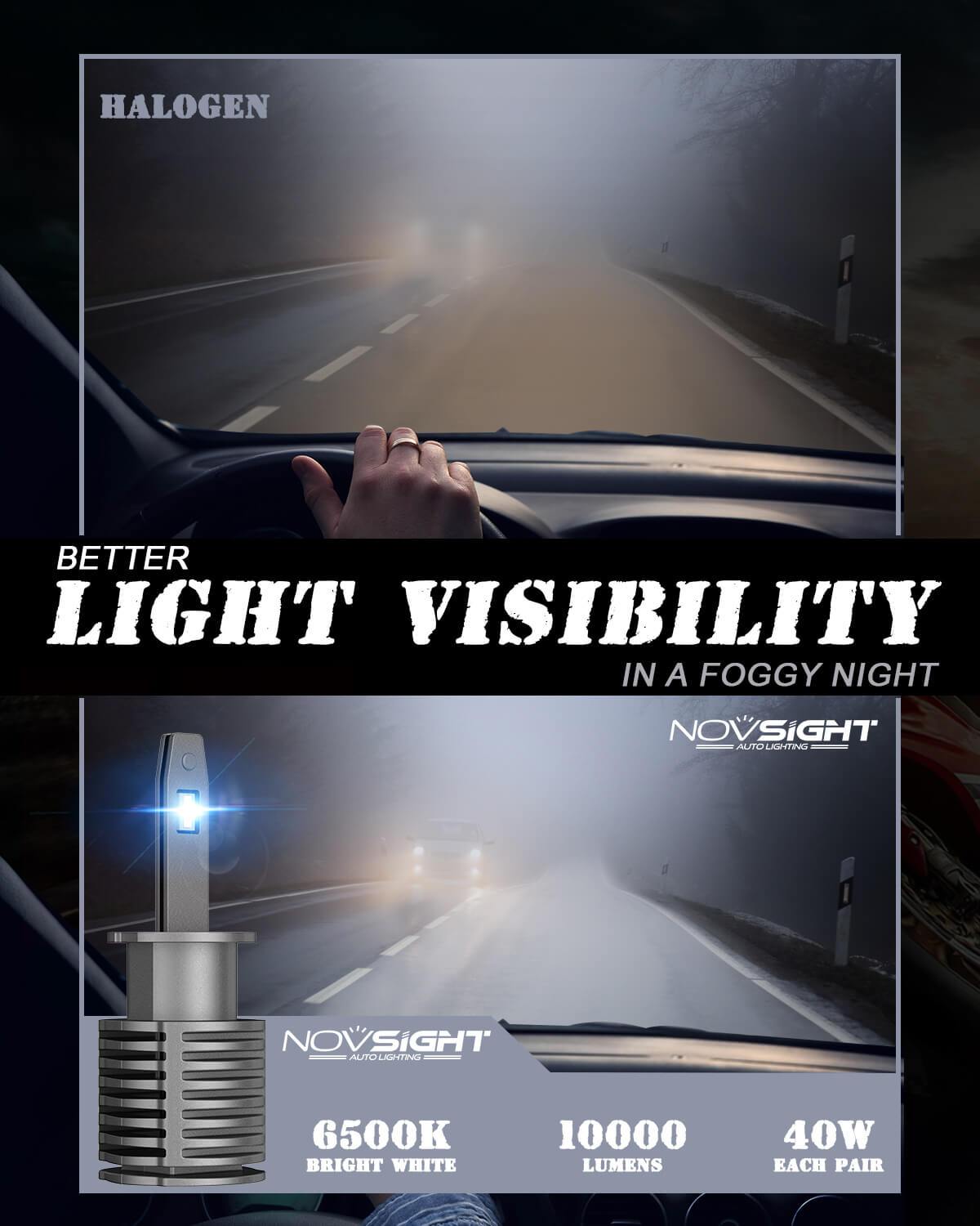 fog night visibility of H3