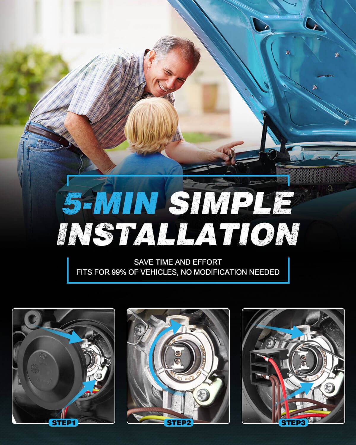 h7 headlight bulb installation