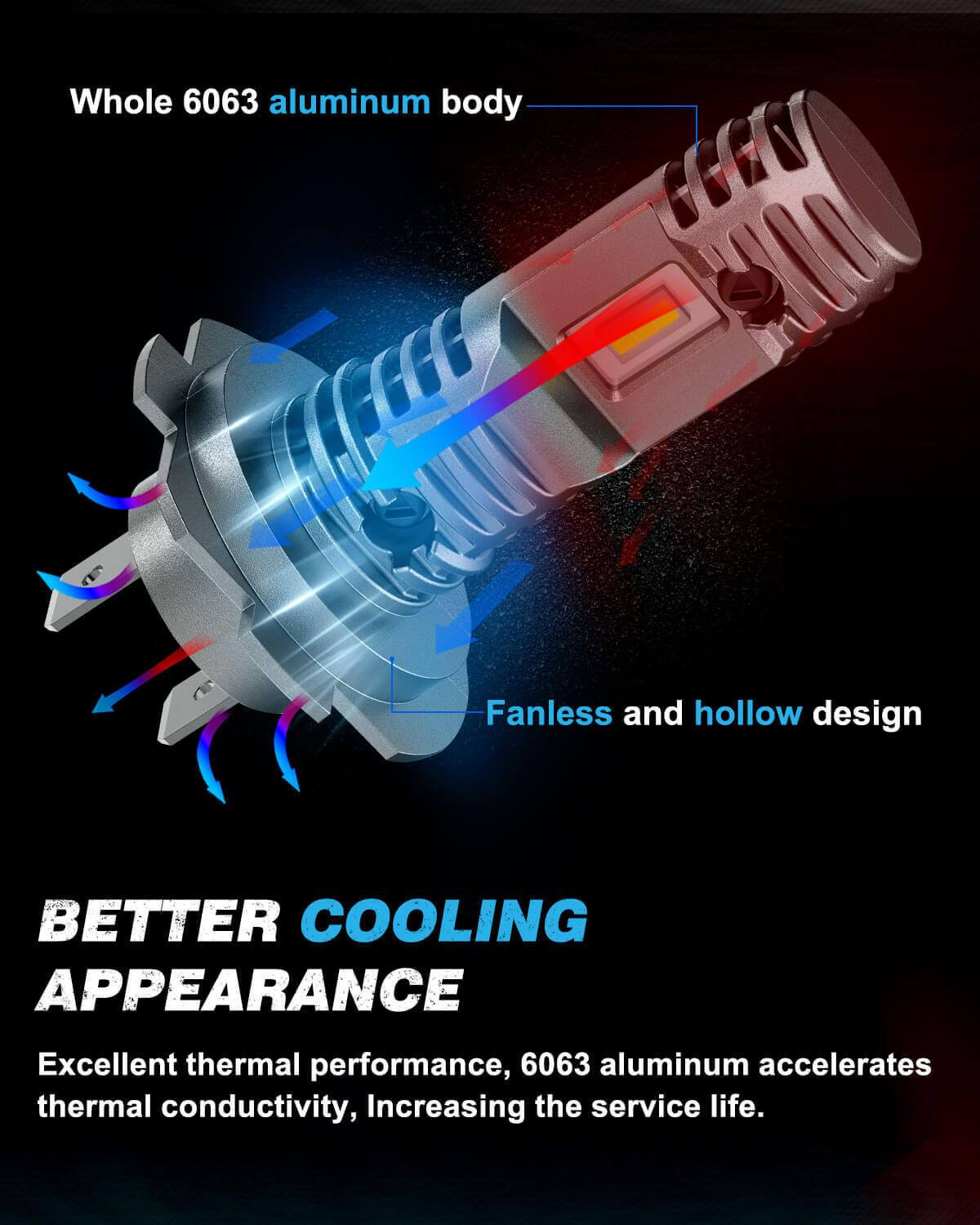 mini H7 without good for dust cover