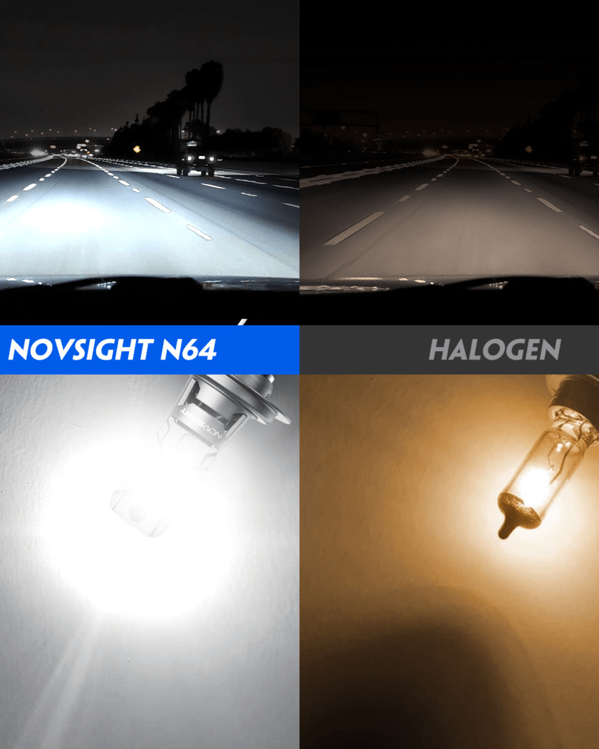 N64 Pro-Mini Series | H7 LED Bulbs 1:1 Mini Size Wireless 60W, 12000LM 6500K White | 2 Bulbs - NOVSIGHT