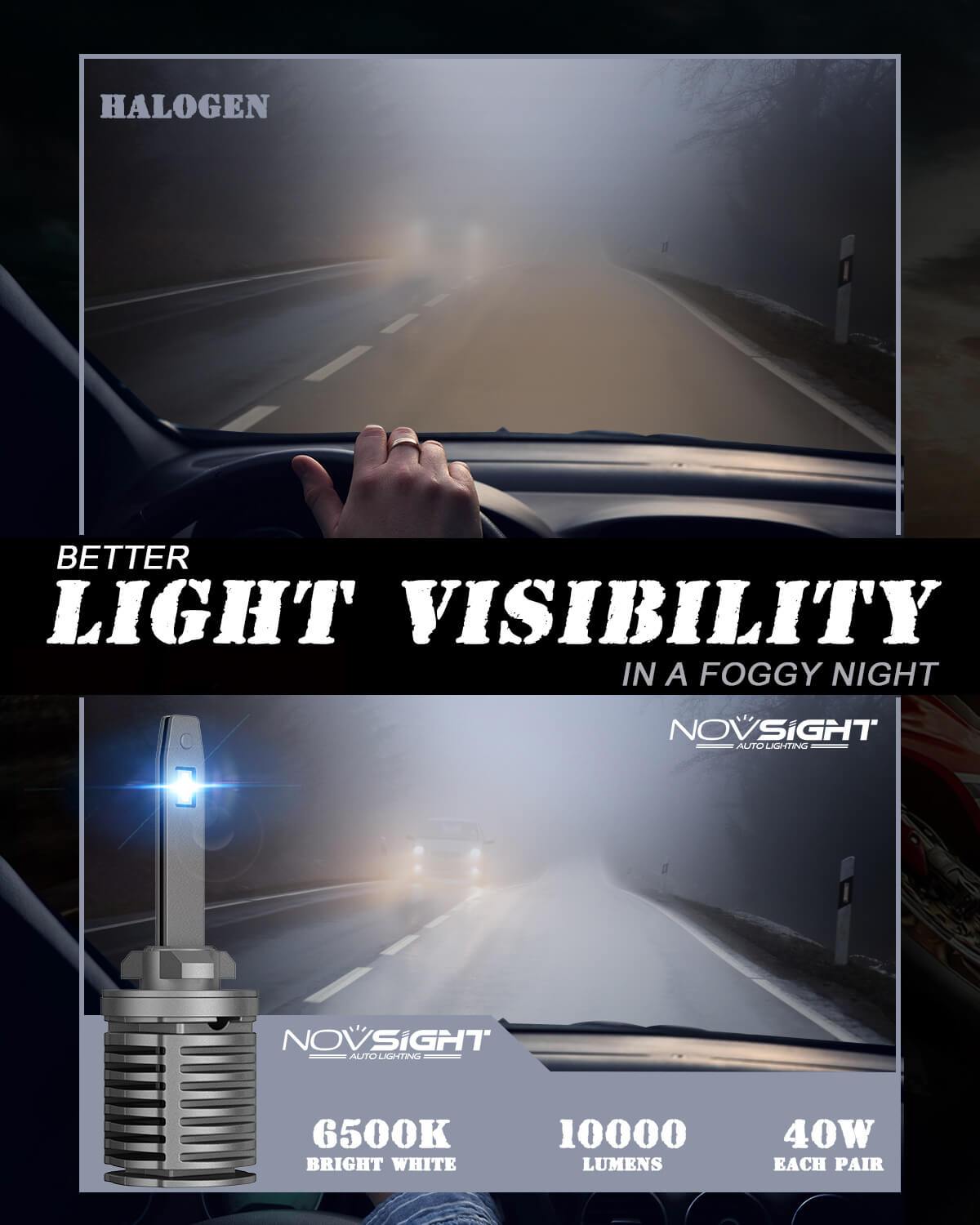 880 885 893 LED Fog Light Bulbs 6500K 10000 Lumens Fanless Headlamp Fog Light NOVSIGHT