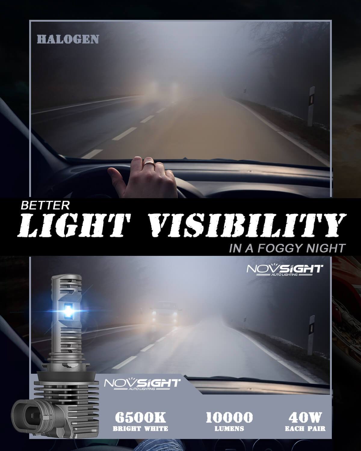 H11 H16 front fog light