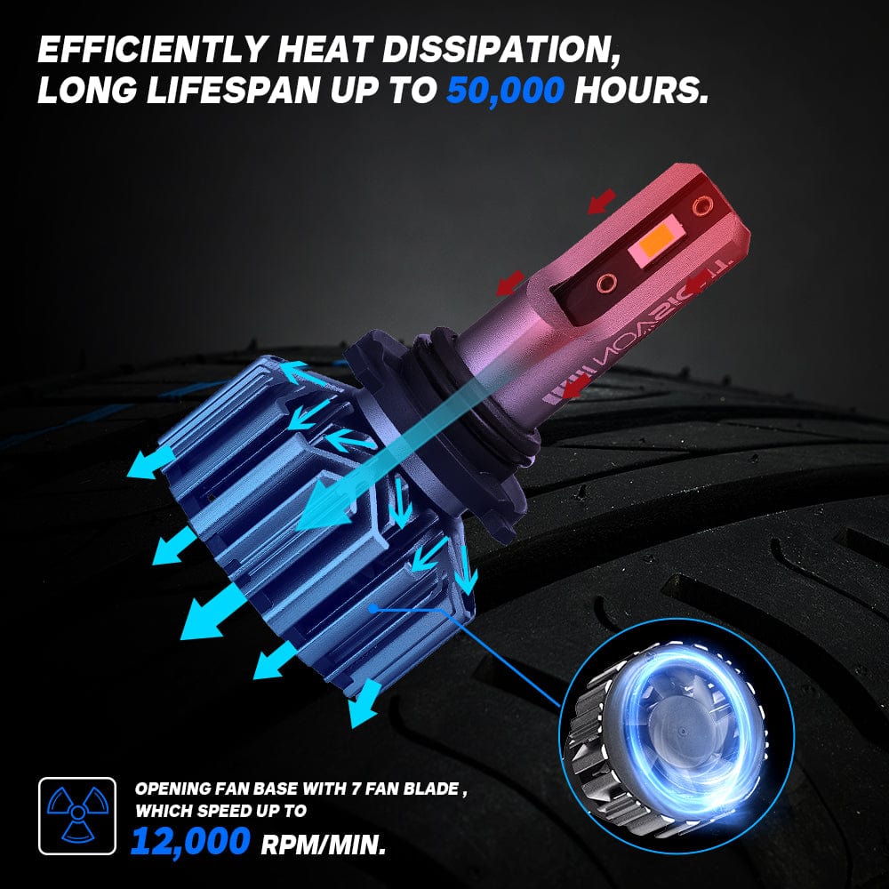 N11 Standard Series | 9005 9006 Combo LED Bulbs Cost-Effective 60W 13000LM 6500K White | 4 Bulbs - NOVSIGHT