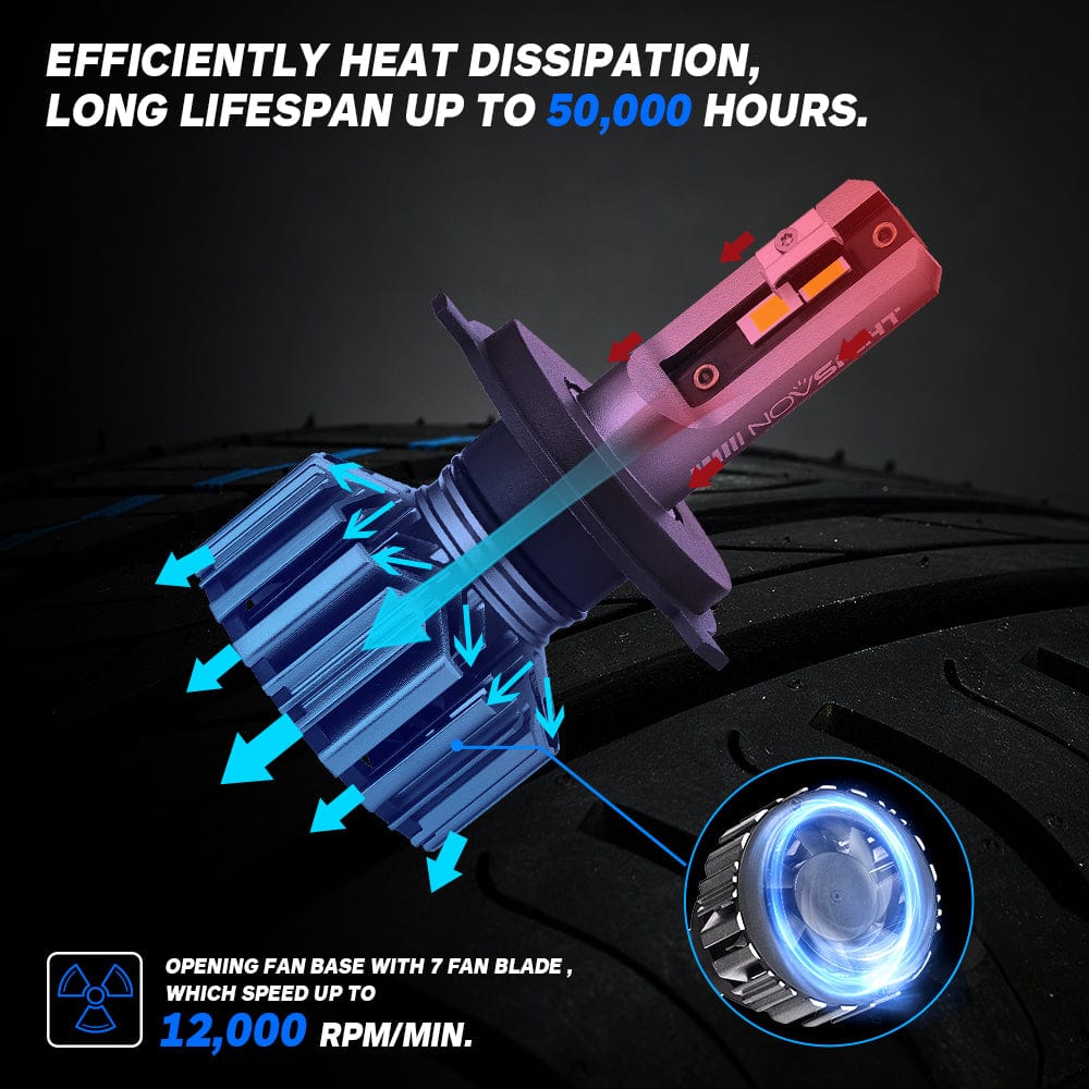 N11 Standard Series | H4 9003 HB2 LED Bulbs Cost-Effective 60W 13000LM 6500K White | 2 Bulbs - NOVSIGHT