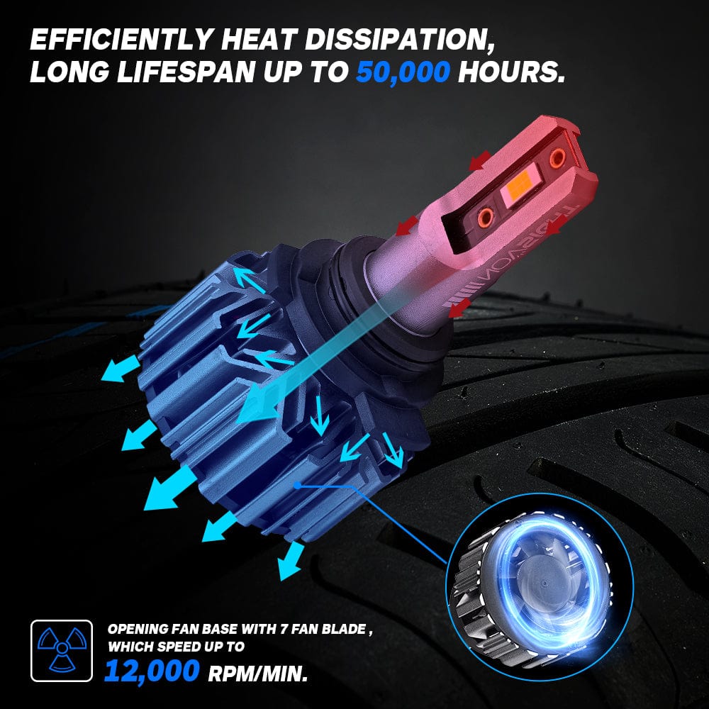 N11 Standard Series | H4 H7 H11 H13 9004 9005 9006 9007 9012 LED Bulbs Cost-Effective 60W 13000LM 6500K White | 2 Bulbs - NOVSIGHT