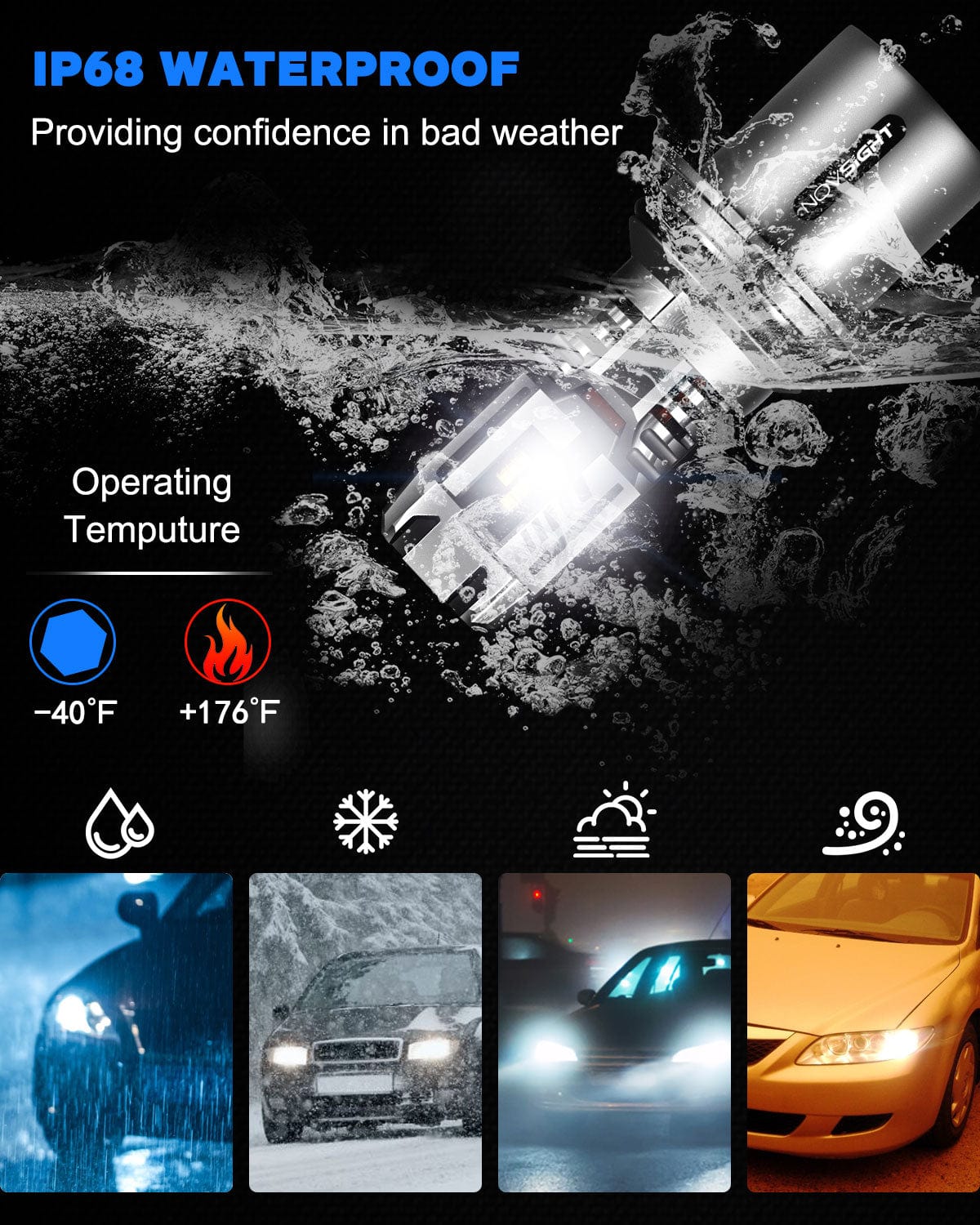 N30 Standard Series Wireless | H7 H11 H13 9004 9005 9006 9007 9012 LED Bulbs 1:1 Integrated Design 55W 12000LM 6500K White | 2 Bulbs - NOVSIGHT