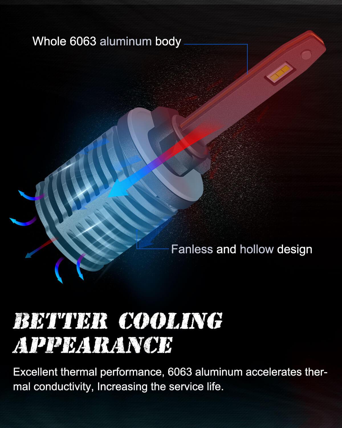 880 885 893 LED Fog Light Bulbs 6500K 10000 Lumens Fanless Headlamp Fog Light NOVSIGHT