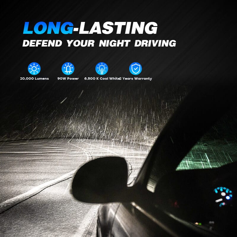 H7 LED headlight bulbs with longer lifespan