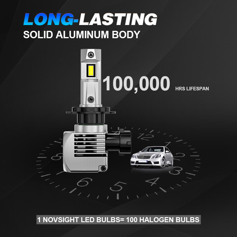 H7 LED headlight bulbs have 100,000 hours lifespan