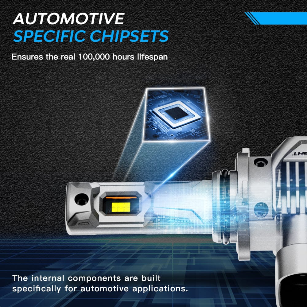 N62 Ultra Series Wireless | 9006 HB4 LED Bulbs Automotive Specific Chipsets 100W 22000LM 6500K White | 2 Bulbs - NOVSIGHT