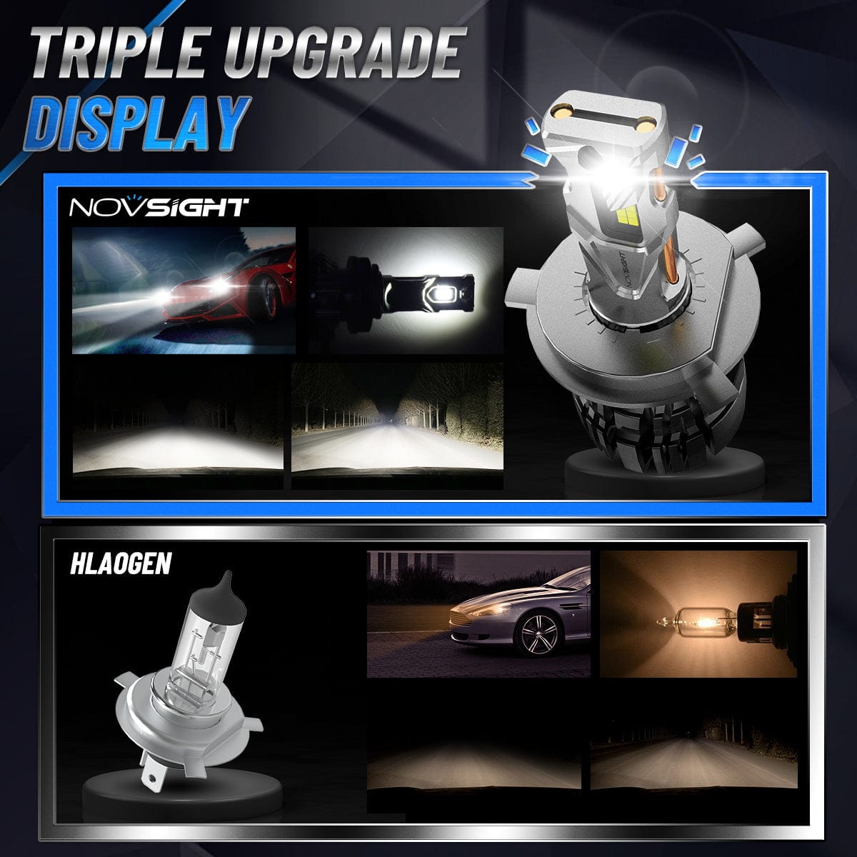 N67 Pro Series | H4 9003 HB2 LED Bulbs Intelligent Cooling System 140W 30000LM 6500K | 2 Bulbs - NOVSIGHT