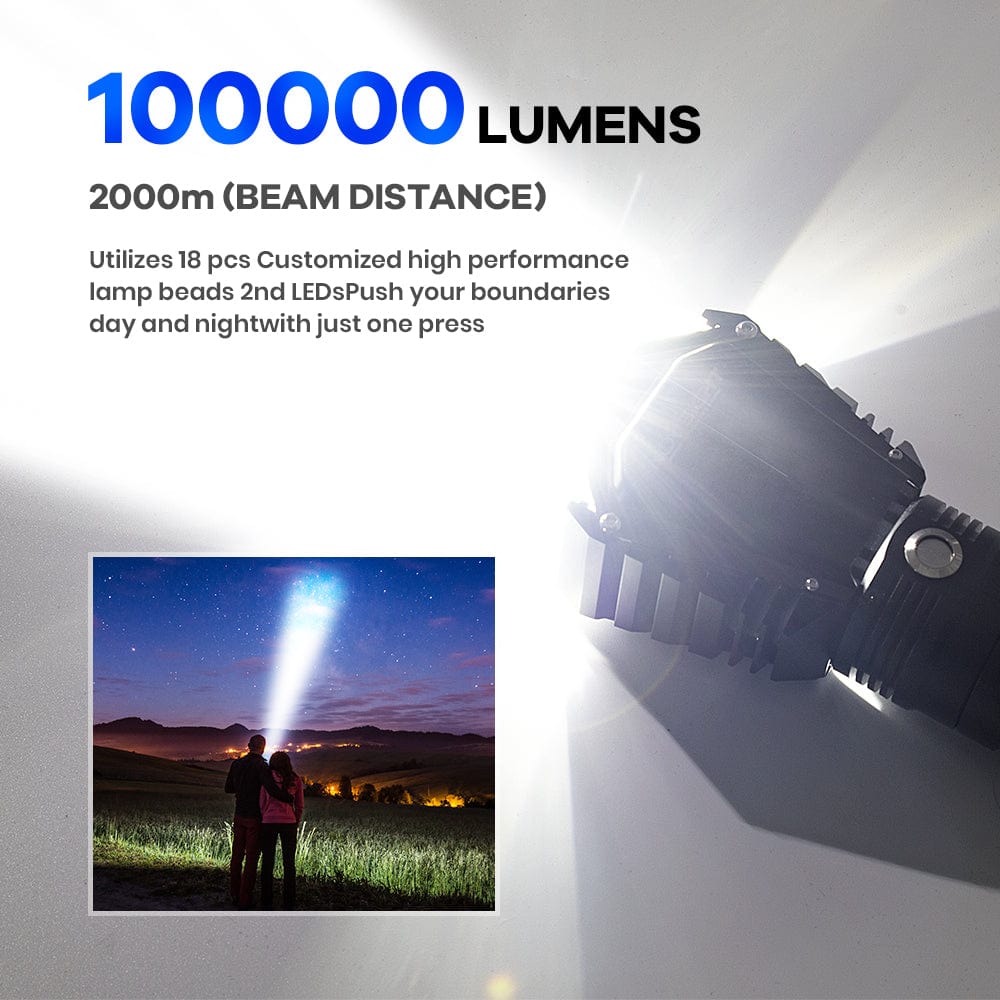 Novsight LED High Lumens Waterproof Bright Flashlight - NOVSIGHT