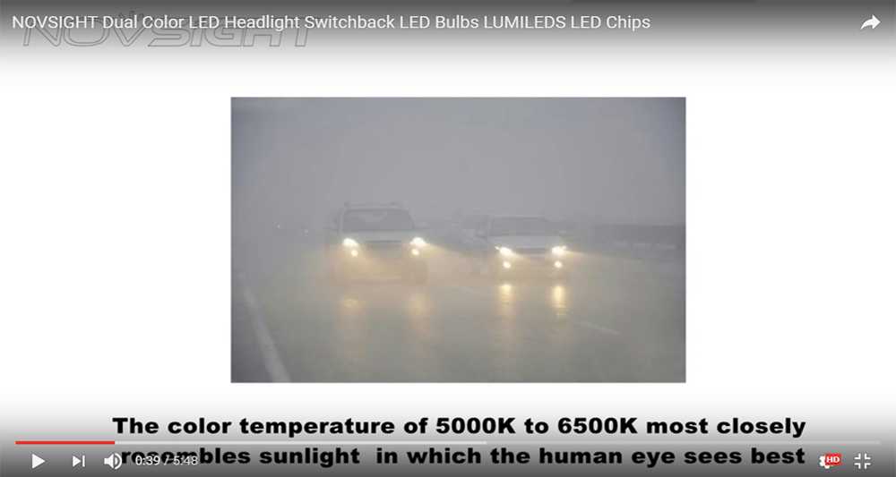 Why Choose The Different Color Temperature Headlight