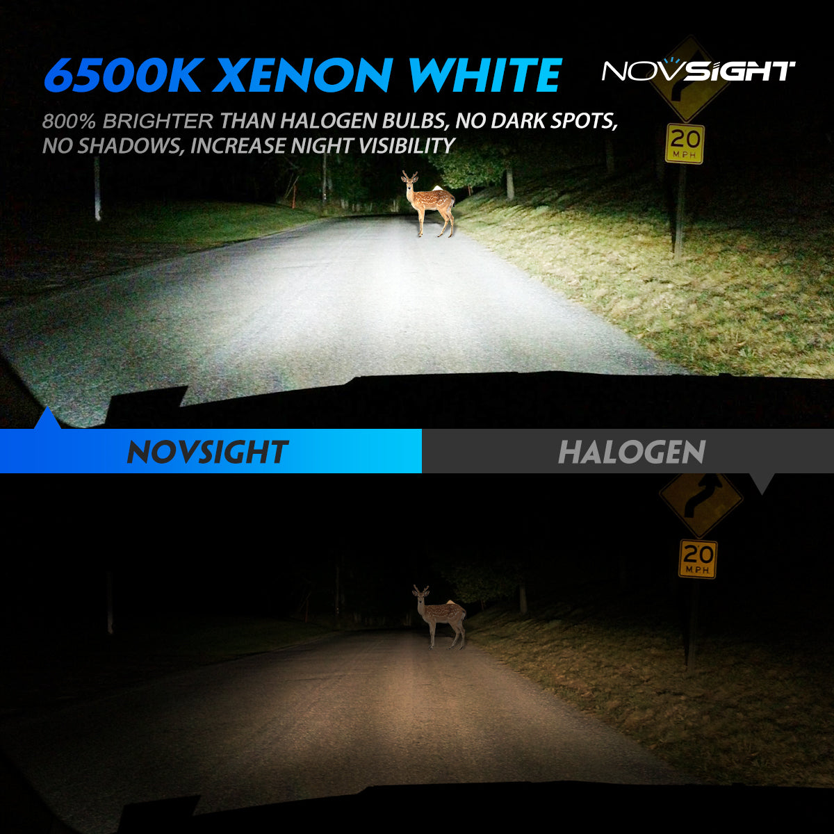 Novsight 60W 10000LM H7 LED Phare de voiture Ampoule Headlight