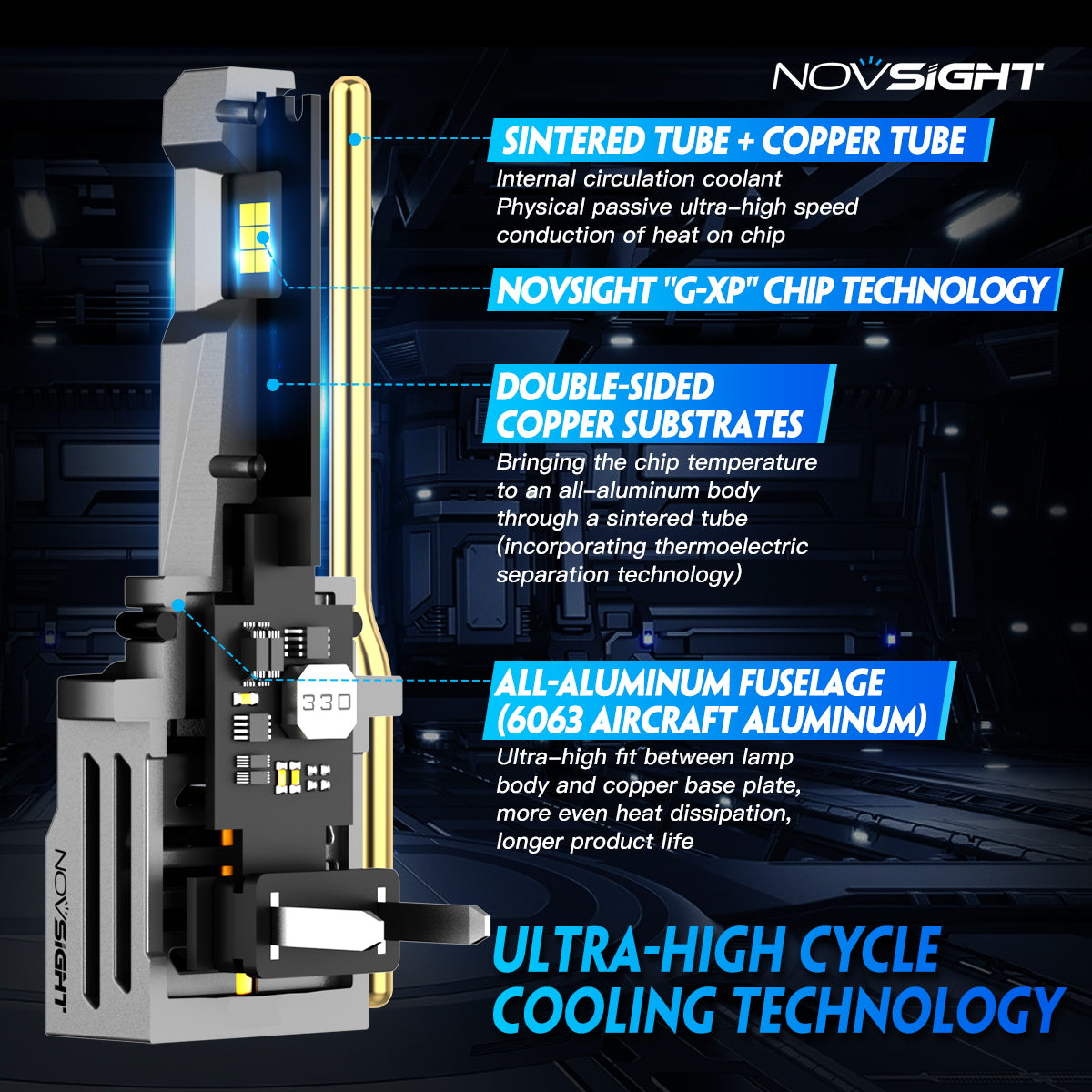 2007-2020 Chevrolet Silverado Custom-Fit LED Bulbs H11 9005 Conversion Kits 4 Bulbs - NOVSIGHT