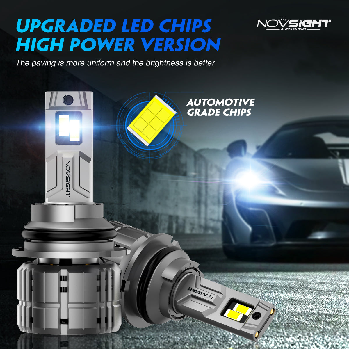 2009-2010 Ford F-150 Cutom-Fit LED Bulbs H13 H13 Halogen Replacement 4 Bulbs - NOVSIGHT