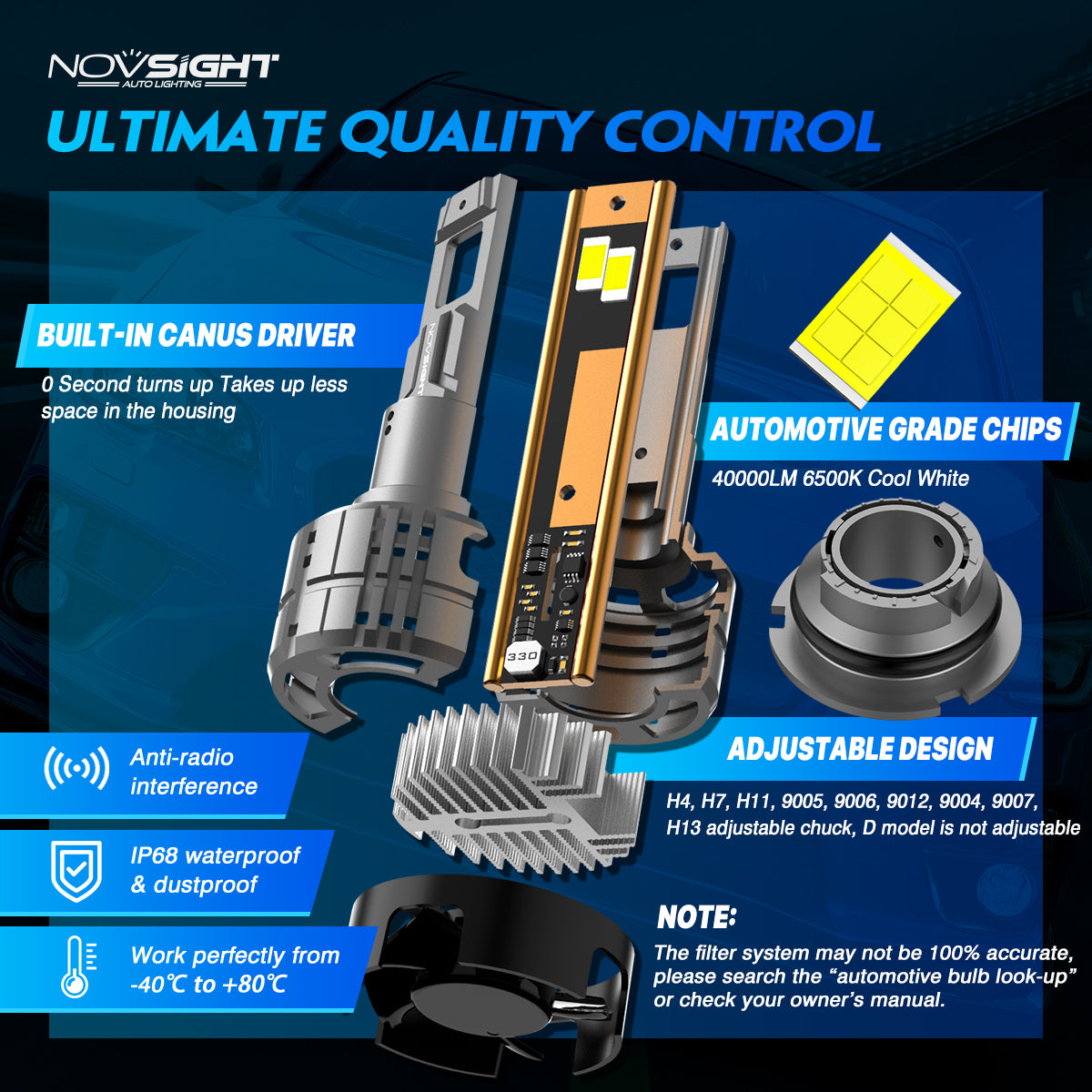 2009-2010 Ford F-150 Cutom-Fit LED Bulbs H13 H13 Halogen Replacement 4 Bulbs - NOVSIGHT