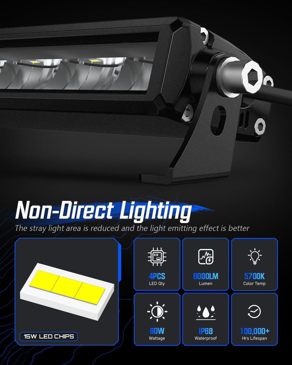 Off Road LED Light Bar 10 Inch Single Row High Power Driving Beam - NOVSIGHT