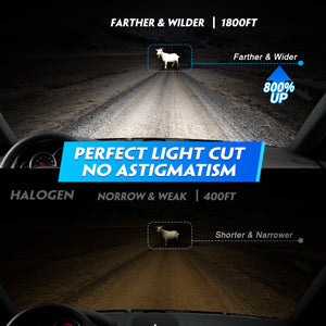 2014-2015 Chevrolet Suburban Custom-Fit LED  Headlight Bulbs H11 9005 Conversion Kits 4 Bulbs - NOVSIGHT