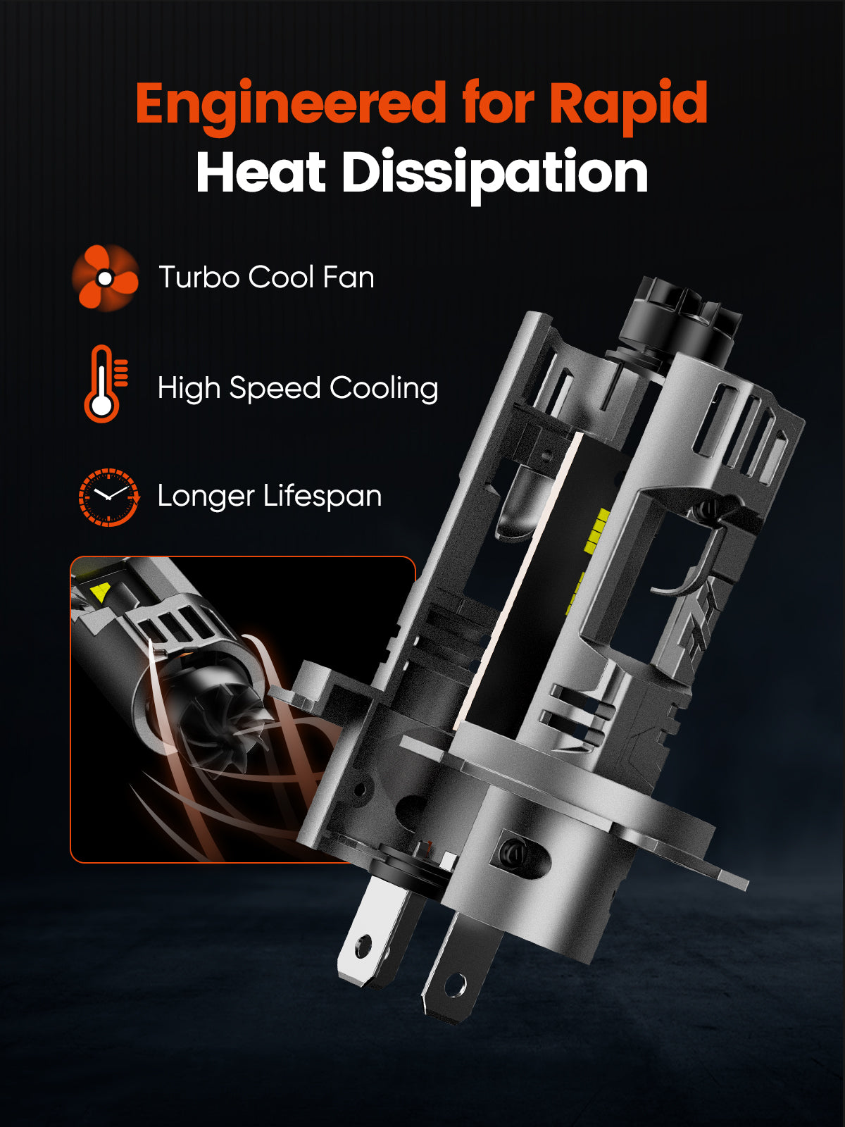 N99 Series Wireless | H4 9003 HB2 LED Headlight Bulbs 100W 24000LM 6500K White | 2 Bulbs - NOVSIGHT