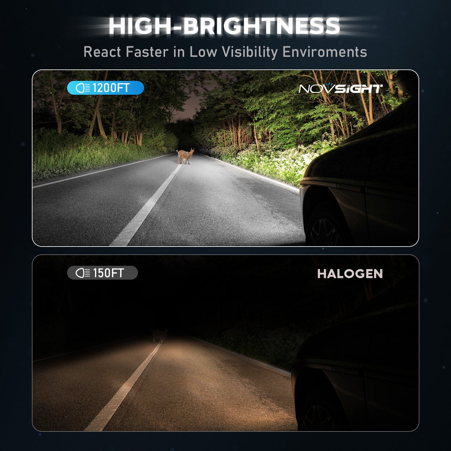 N63 Upgraded Mini 1:1 Series Wireless | H1 LED Bulbs Original Mini Size 90W Fog Lights |2 Bulbs - NOVSIGHT