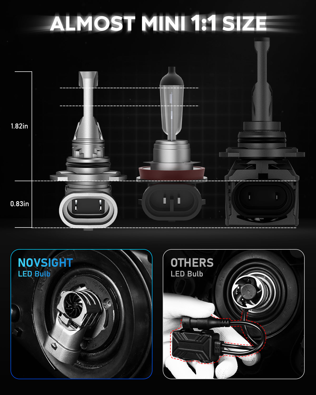 N63 Upgraded Mini 1:1 Series Wireless | H7 H11 9005 9006 LED Headlight Bulbs Original Mini Size 70W 16000LM 90W 20000LM 6500K White | 2 Bulbs - NOVSIGHT