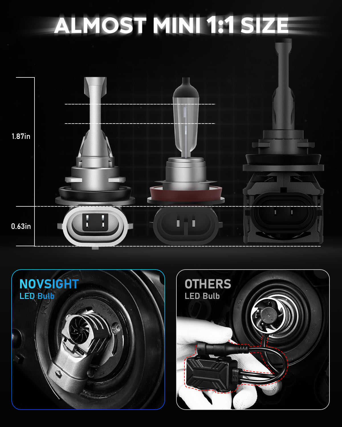N63 Upgraded Mini 1:1 Series Wireless | H11 H8 H9 LED Bulbs Original Mini Size 90W 20000LM 6500K White | 2 Bulbs - NOVSIGHT