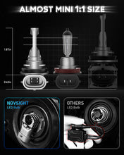 N63 Upgraded Mini 1:1 Series Wireless | H11 H8 H9 LED Bulbs Original Mini Size 90W 20000LM 6500K White | 2 Bulbs