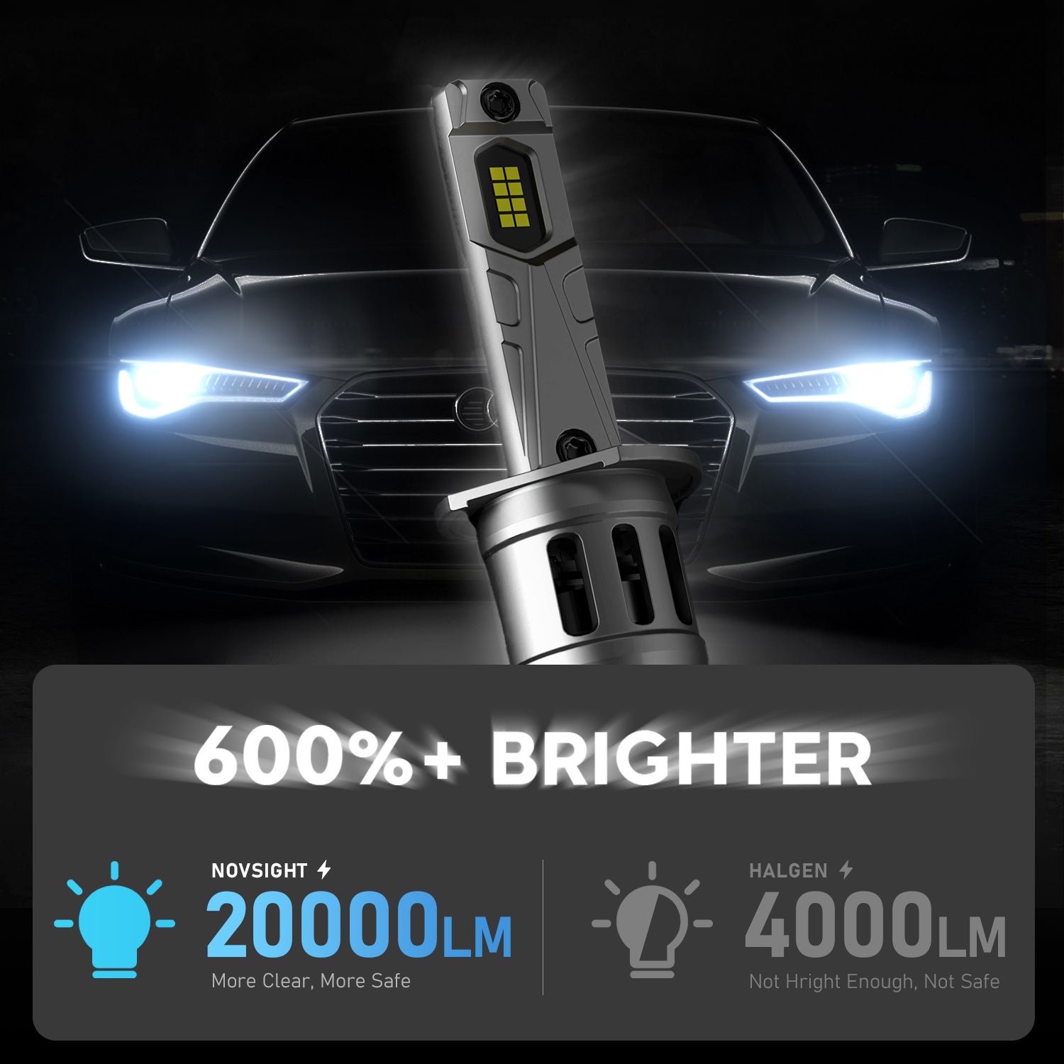N63 Upgraded Mini 1:1 Series Wireless | H1 LED Bulbs Original Mini Size 90W Fog Lights |2 Bulbs - NOVSIGHT