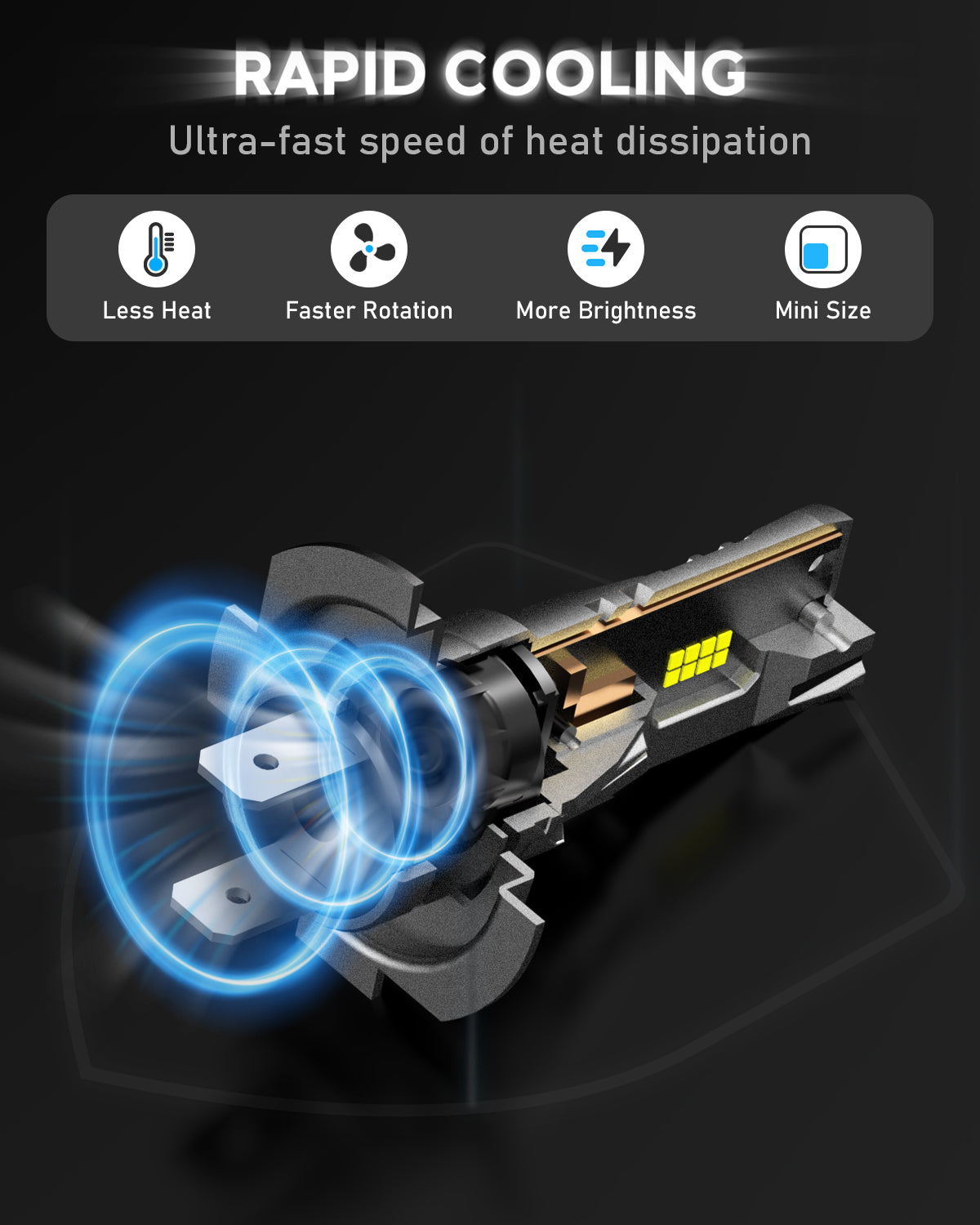 N63 Upgraded Mini 1:1 Series Wireless | H7 LED Bulbs Original Mini Size 70W 16000LM 6500K White | 2 Bulbs - NOVSIGHT