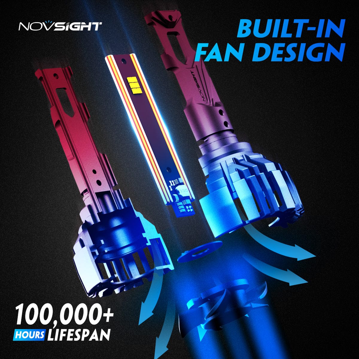 N67 Pro Series | H11 9005 Combo LED Bulbs Intelligent Cooling System 140W 30000LM 6500K | 4 Bulbs - NOVSIGHT