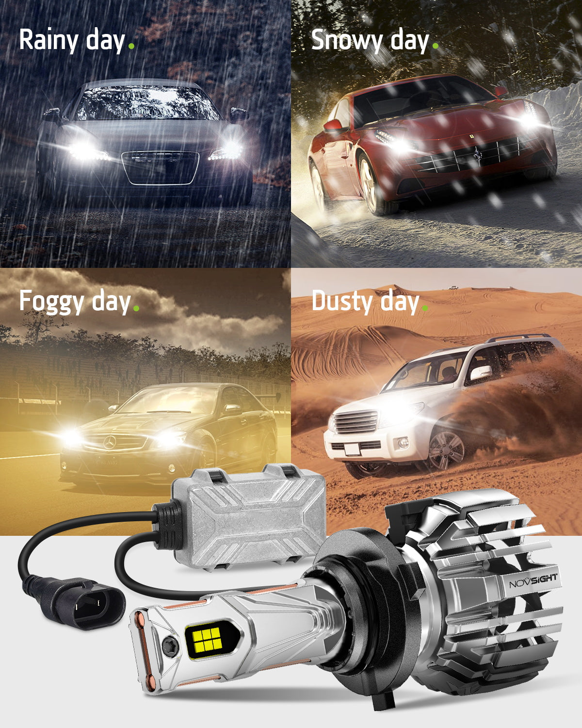 N67EP Series | 9006 HB4 LED Headlight Bulbs Eco-friendly Sustainability Extremely Brighter Light 140W 32000LM | 2 Bulbs - NOVSIGHT