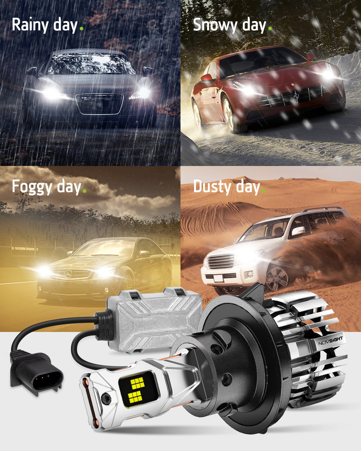 N67EP Series | H13 9008 LED Headlight Bulbs Eco-friendly Sustainability Extremely Brighter Light 140W 32000LM | 2 Bulbs - NOVSIGHT
