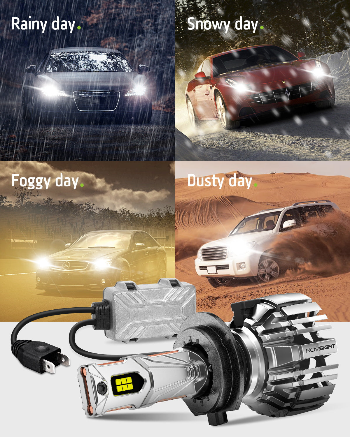 N67EP Series | H7 LED Headlight Bulbs Eco-friendly Sustainability Extremely Brighter Light 140W 32000LM | 2 Bulbs - NOVSIGHT