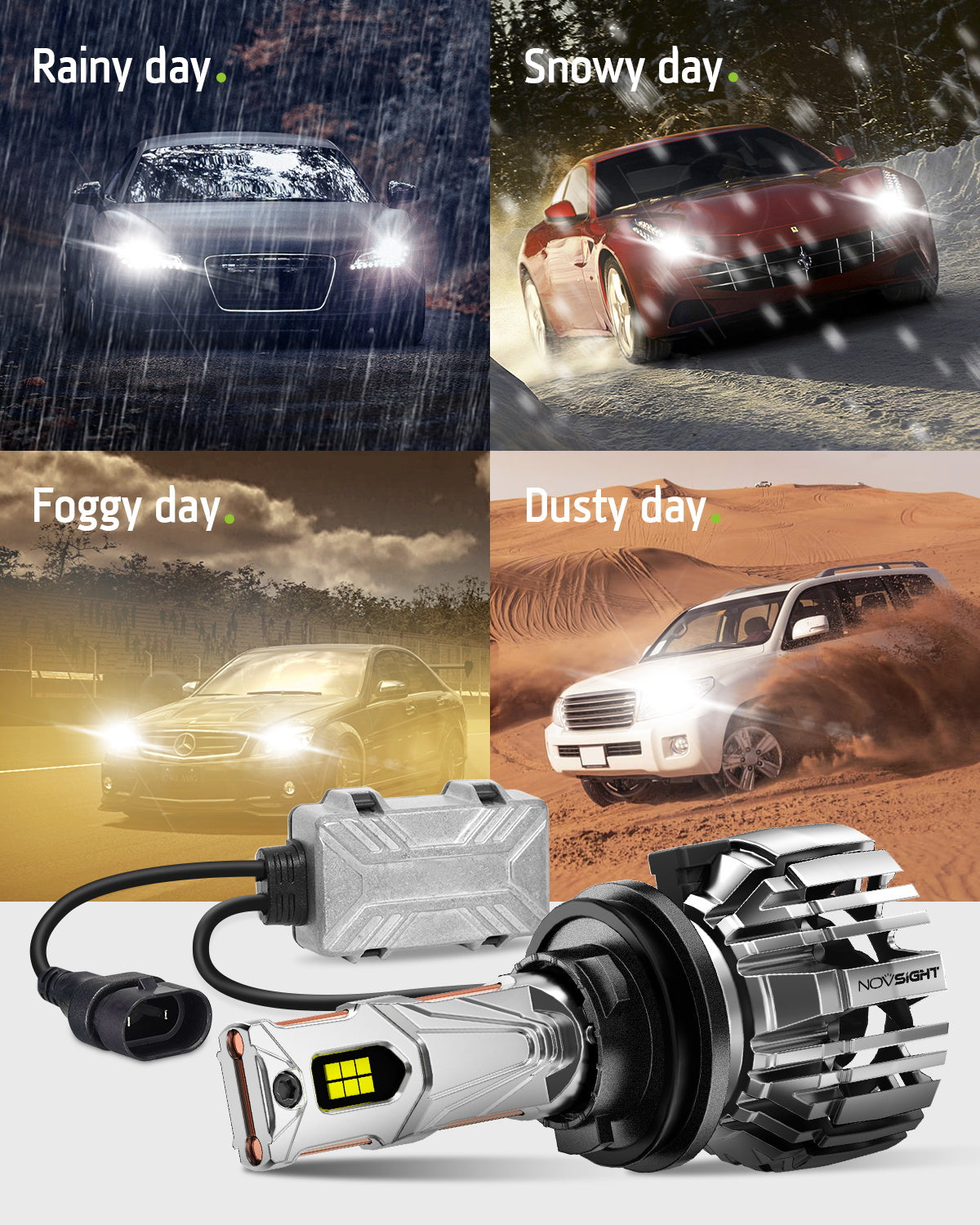 N67EP Series | H11 H8 H9 LED Headlight Bulbs Eco-friendly Sustainability Extremely Brighter Light 140W 32000LM | 2 Bulbs - NOVSIGHT