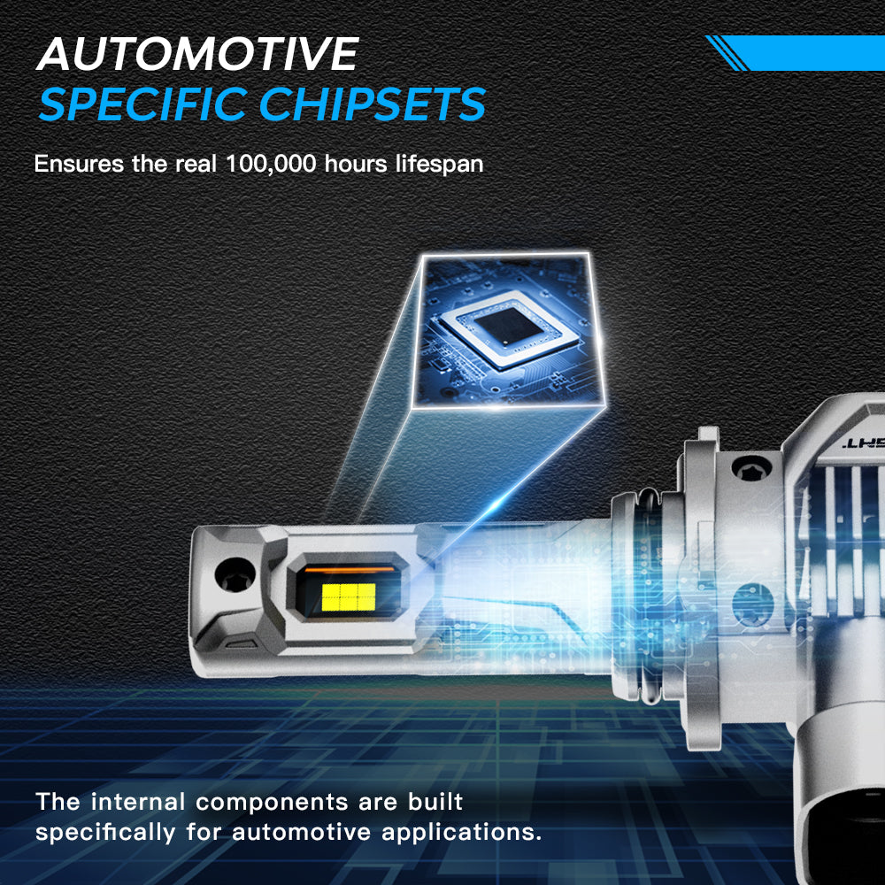 2016-2020 Honda Civic Custom-Fit LED Bulbs H11 9005 Halogen Replacement 4 Bulbs - NOVSIGHT