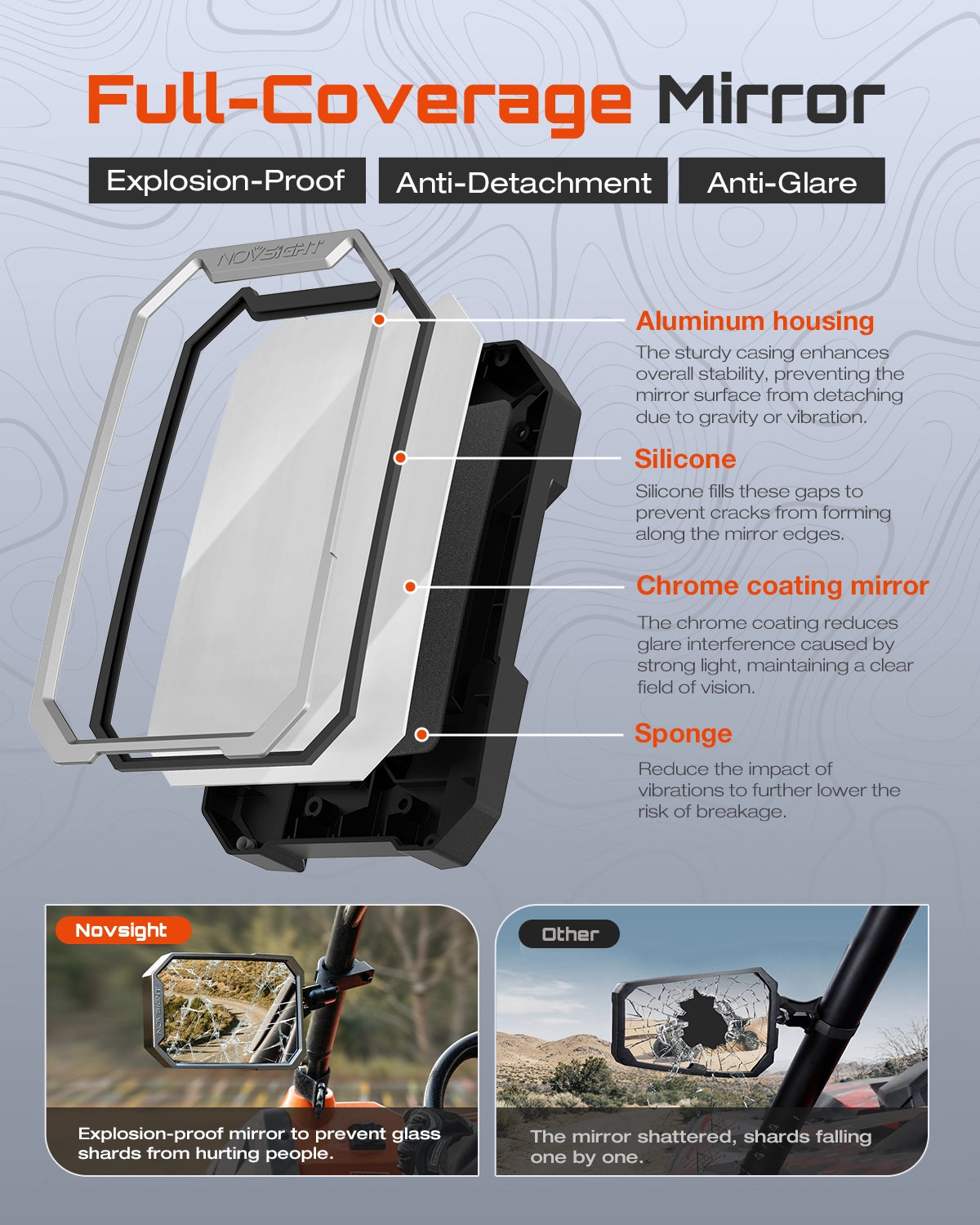 9-inch UTV Side Mirrors Universal Fit 1.5" to 2" Roll Cage - NOVSIGHT