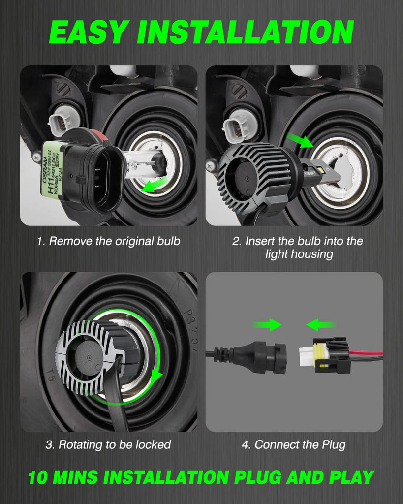2015-2018 Kia Sedona H7 LED Headlight Bulbs Plug and Play Headlamp Lights Replacement Pack of 4 Bulbs - NOVSIGHT