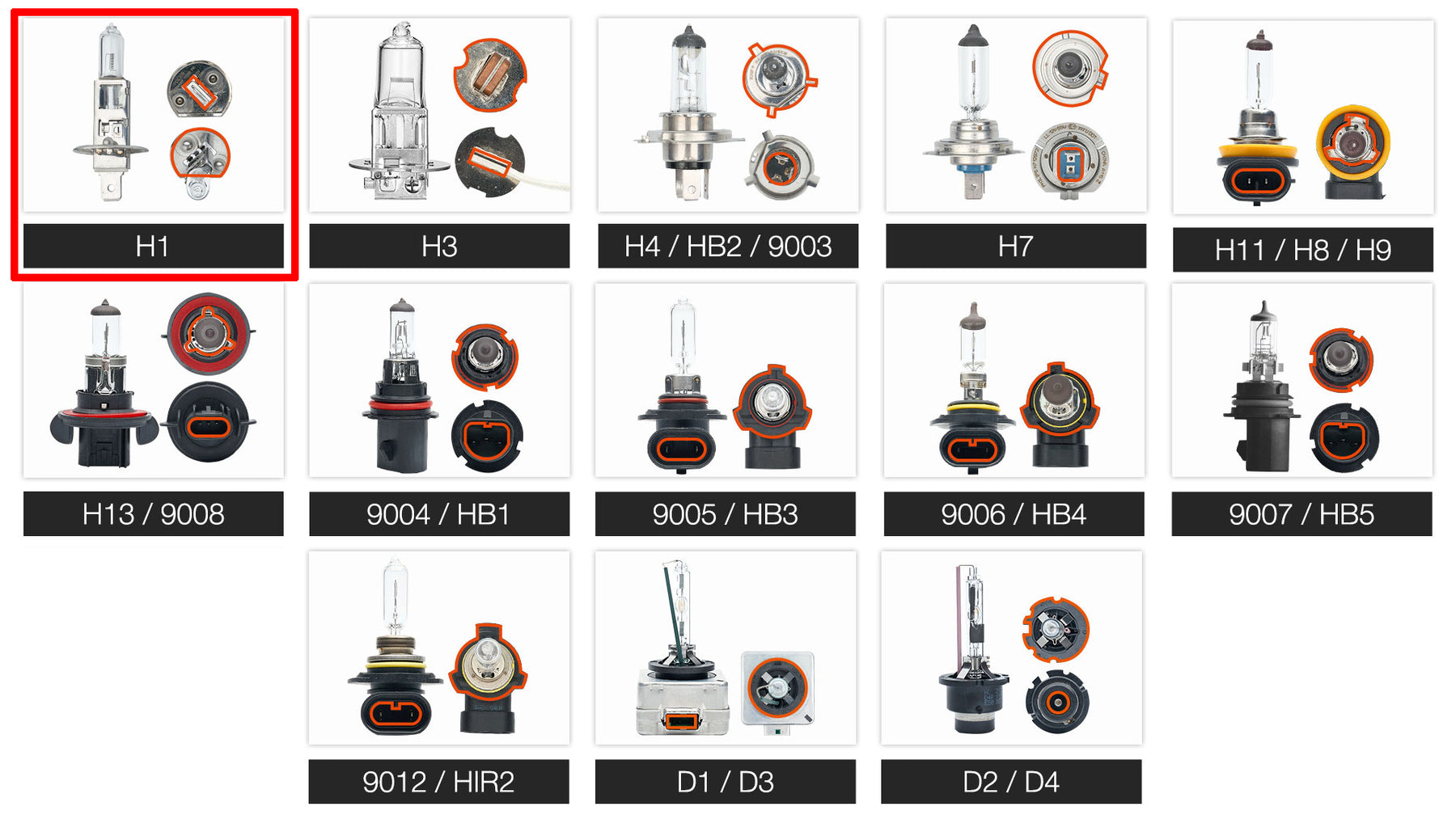 H1 LED Headlight Bulbs plug and play + High Brightness | Novsights.com